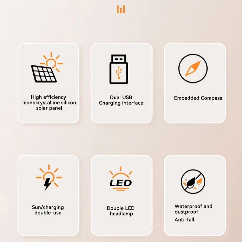 Xiaomi 200000Mah Solar Power Bank Portable Large Capacity Charger Compatible USB-A and USB-C with Flashlight for Xiaomi Iphone