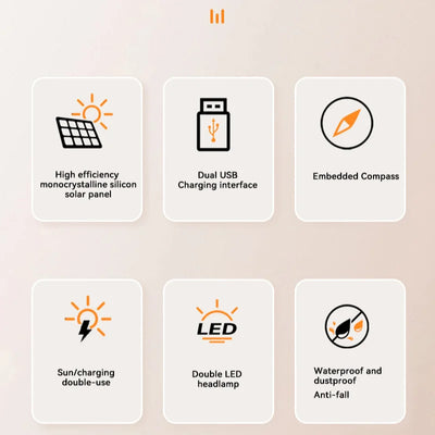 Xiaomi 200000Mah Solar Power Bank Portable Large Capacity Charger Compatible USB-A and USB-C with Flashlight for Xiaomi Iphone