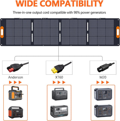 200W Portable Solar Panel & Power Station Kit - Off-Grid Power