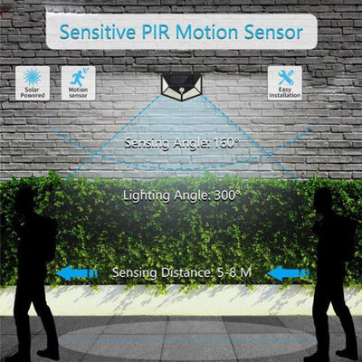 Solar Lights Outdoor Waterproof - Flood Lights With Motion Sensor, Courtyards, LED Solar Light For Streets, Courtyards,Parking Garages